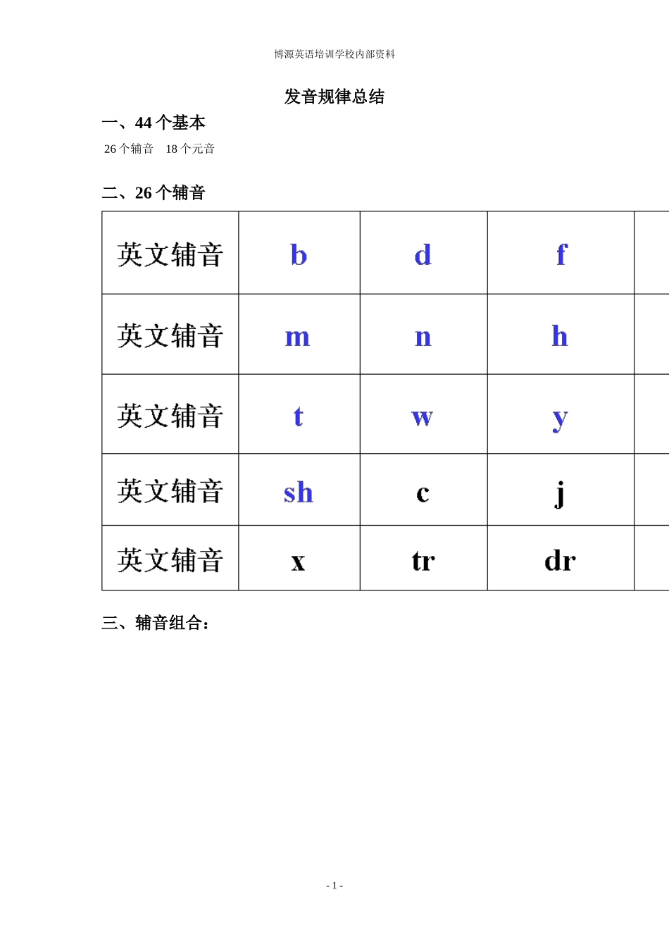 初中八天英语书_第1页