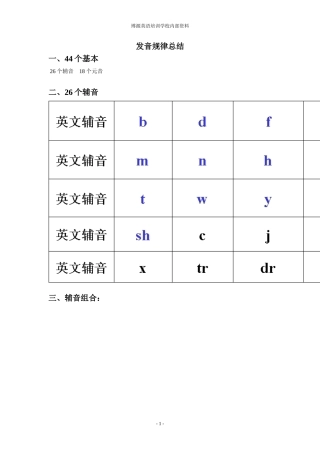 初中八天英语书