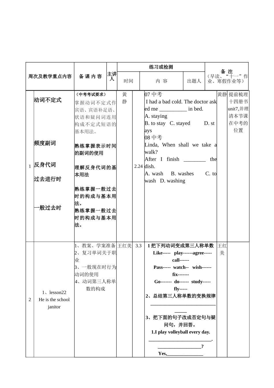 初一、初二英语备-课-组-计-划_第1页