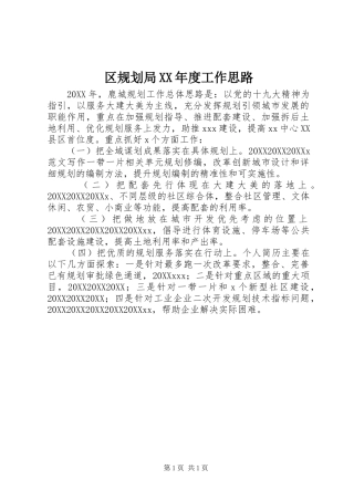 区规划局年度工作思路