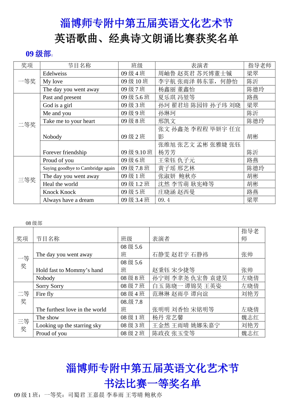 初一初二英语歌曲、经典诗文朗诵比赛_第1页