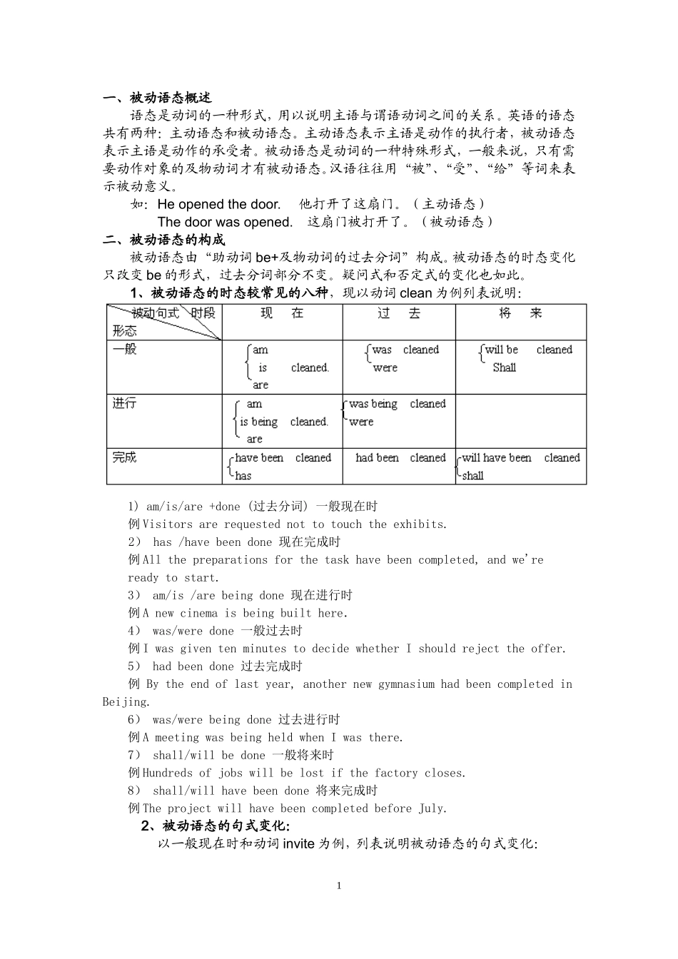 初中被动语态及练习题_第1页