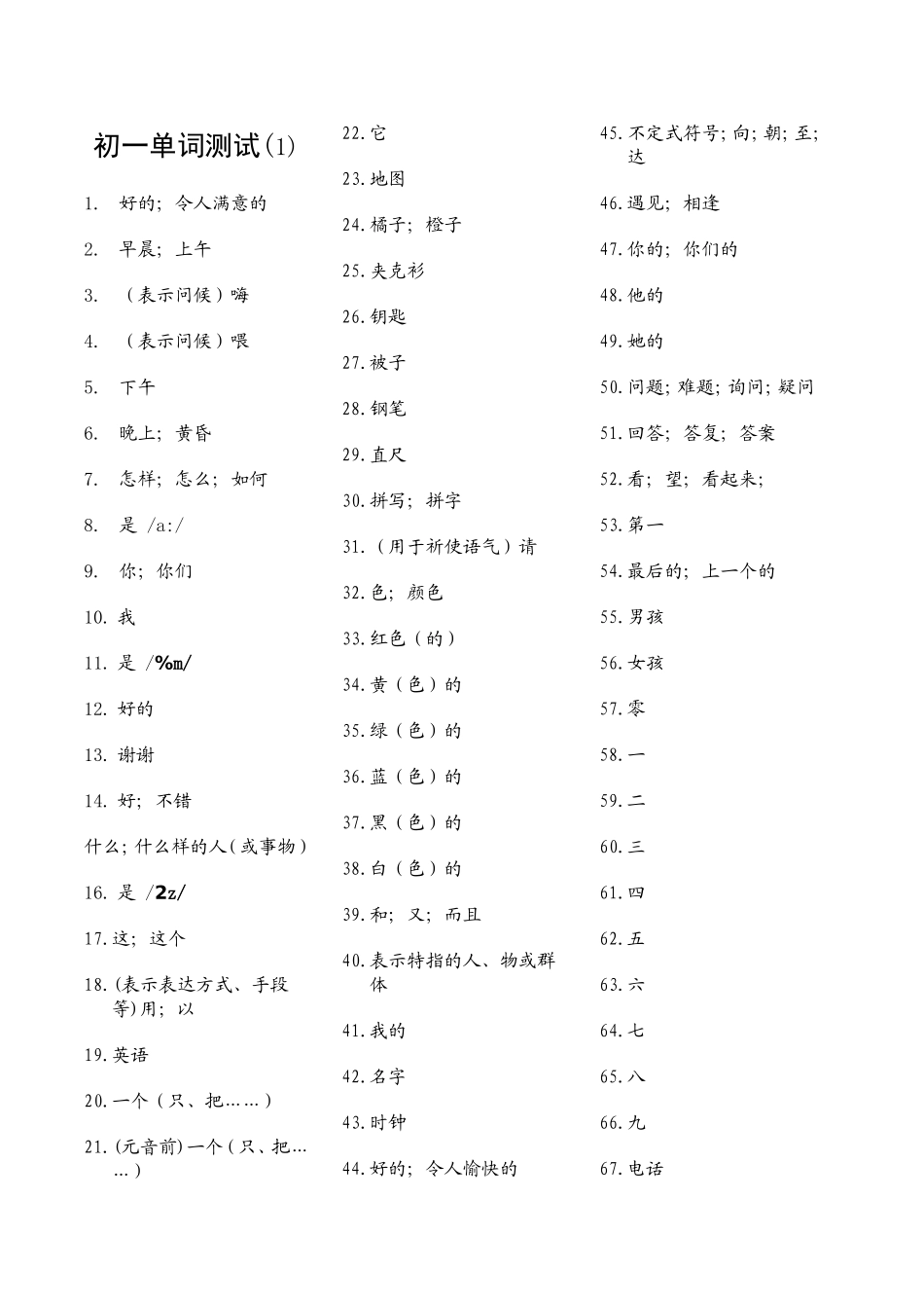 初一单词测试_第1页
