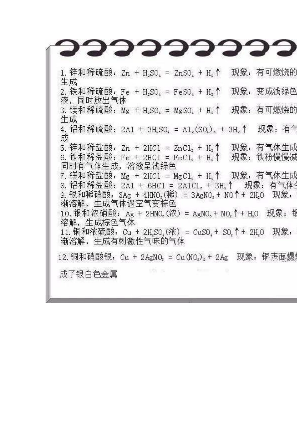 初中必背：化学方程式及现象总结_第3页