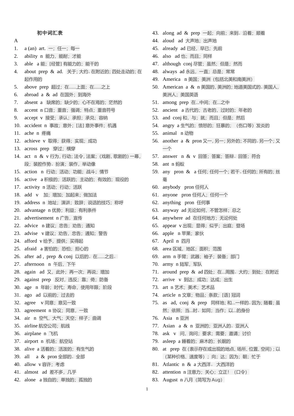 初中必背词汇1600(带翻译)_第1页