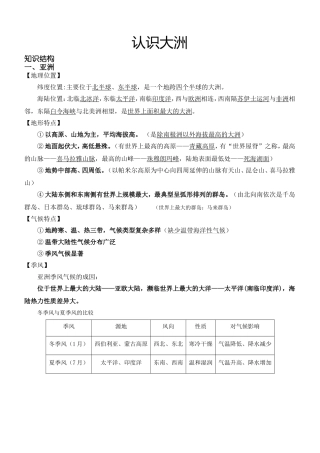 初一地理认识大洲复习