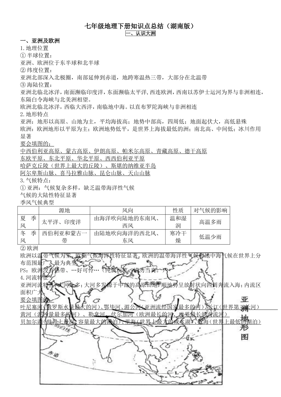 初一地理下册复习提纲(湖南版改)_第1页