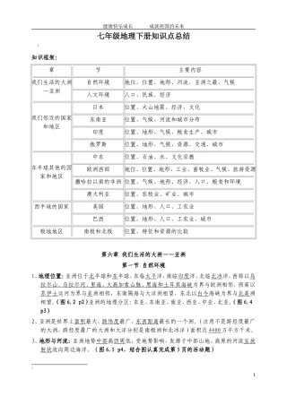 初一地理下册知识点总结(同名23290)