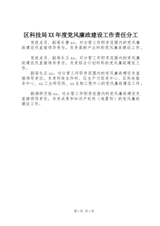 区科技局年度党风廉政建设工作责任分工