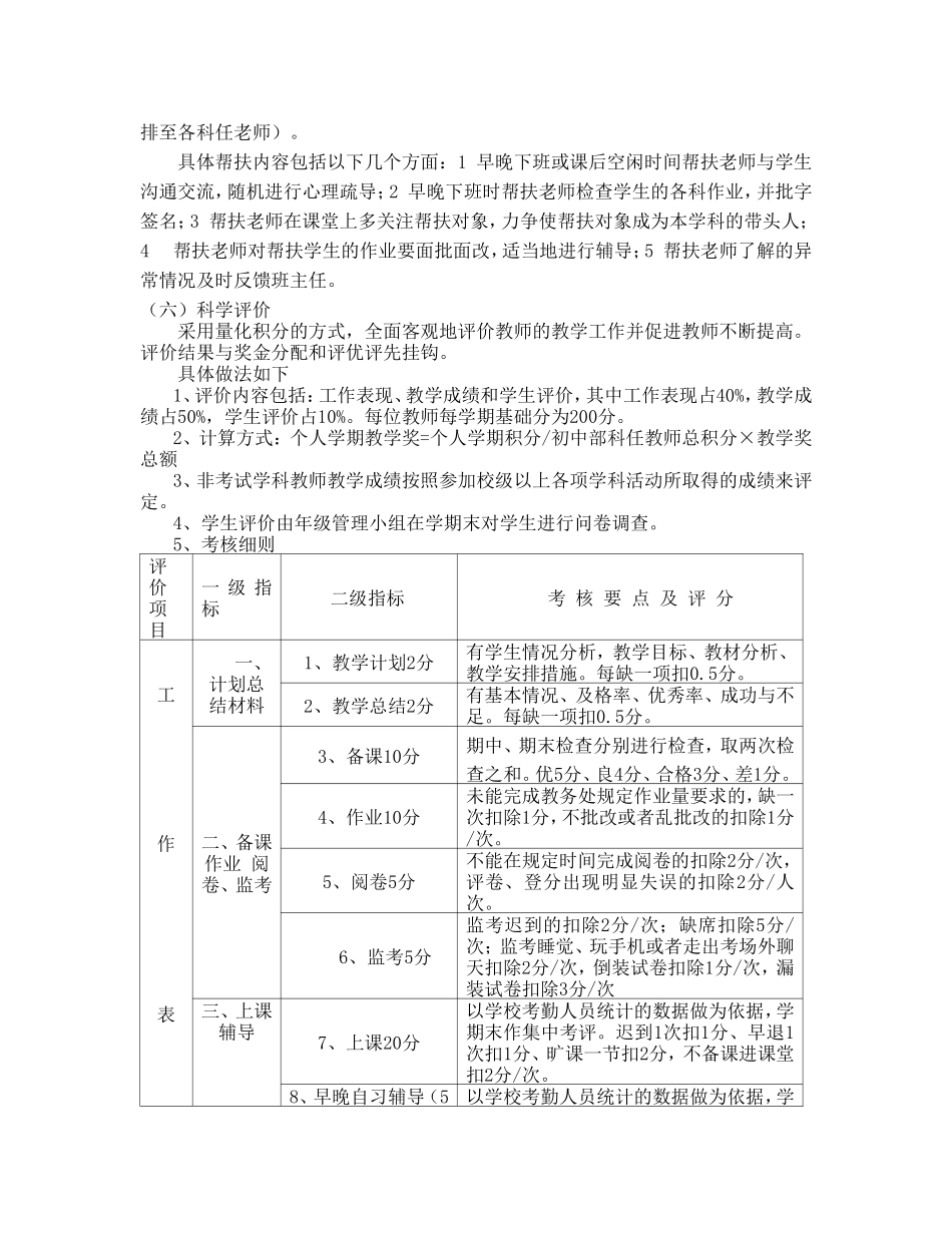 初中部教学质量管理办法(草稿)_第3页