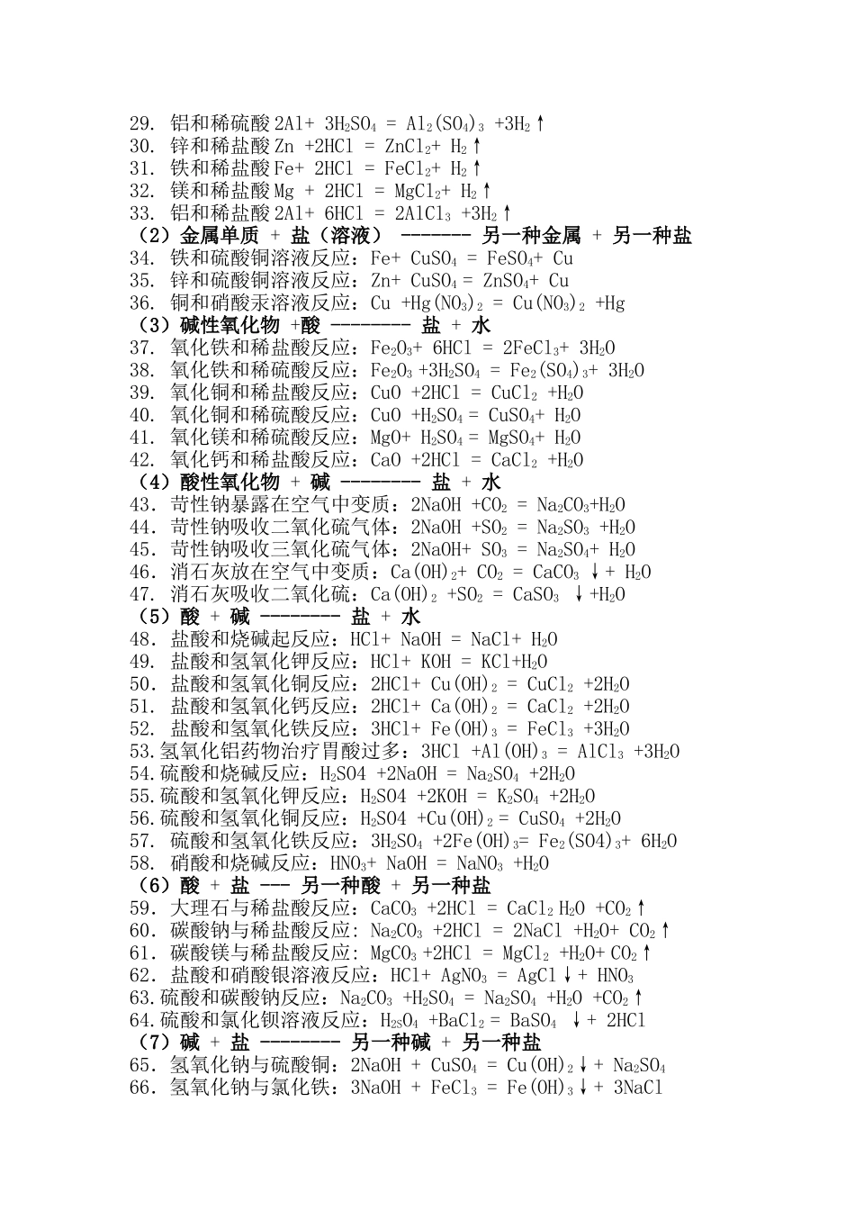 初中常见化学方程式大全-完美版_第3页