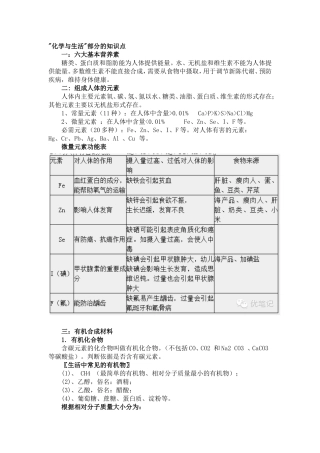 初中常见化学及物理常识题