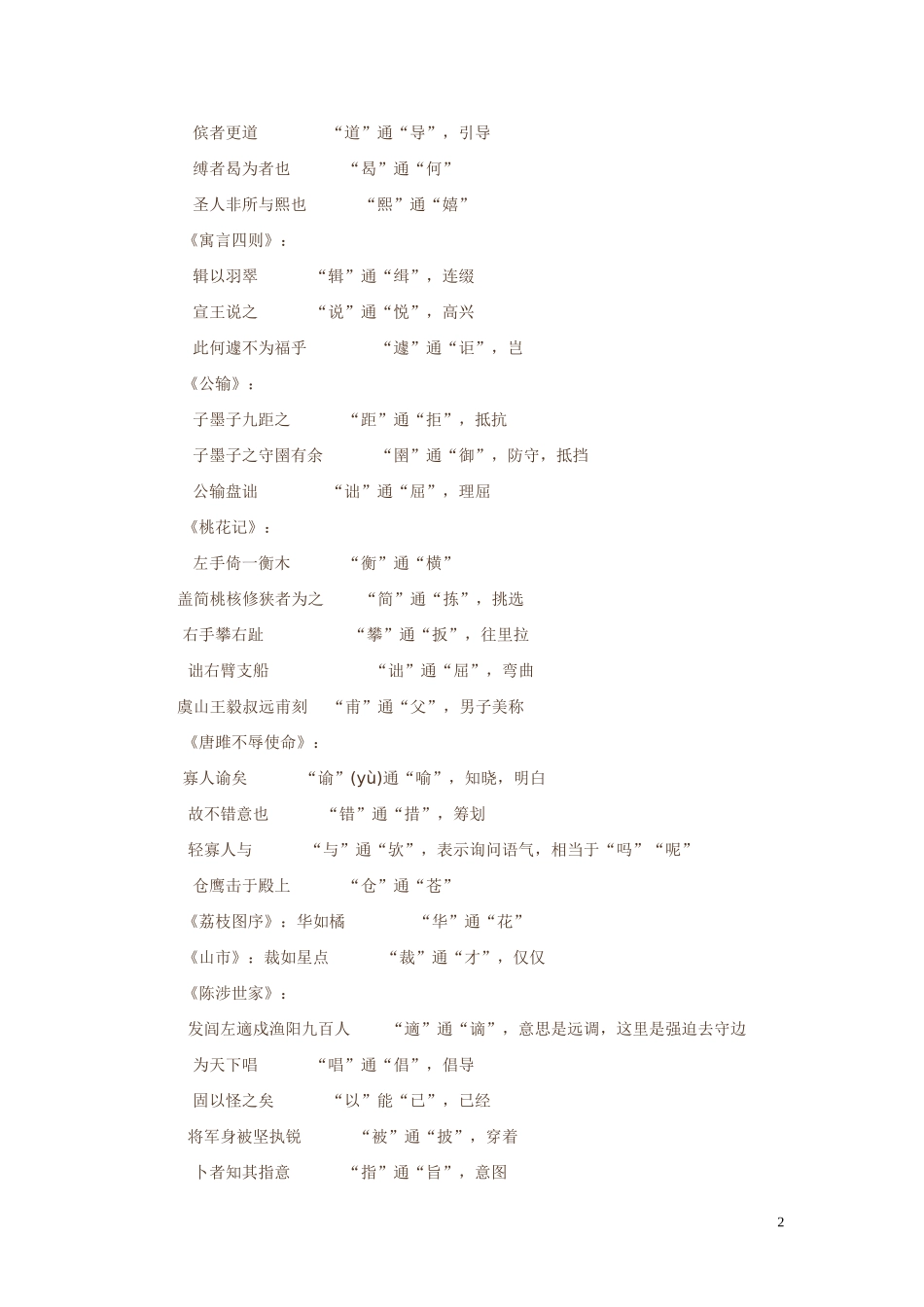 初中常用通假字_第2页