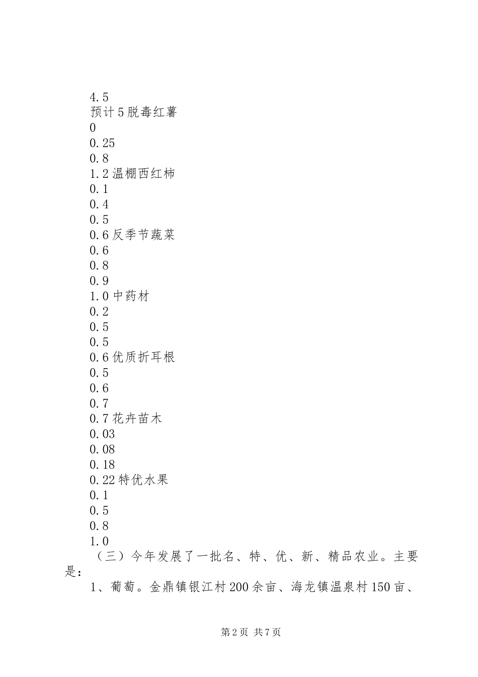 区农业结构调整情况汇报_第2页