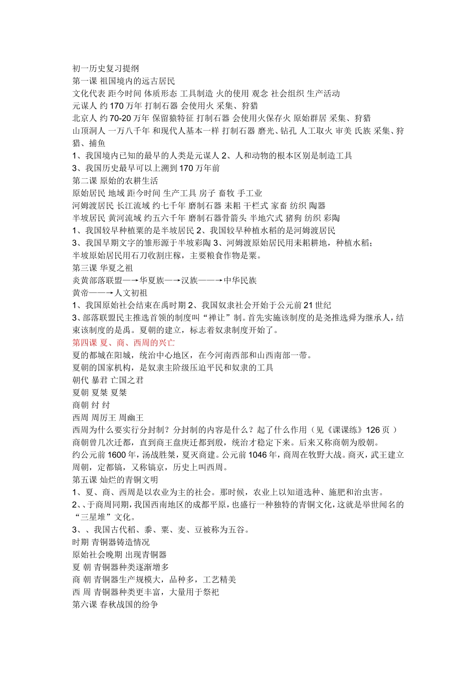 初一历史复习提纲(同名6755)_第1页