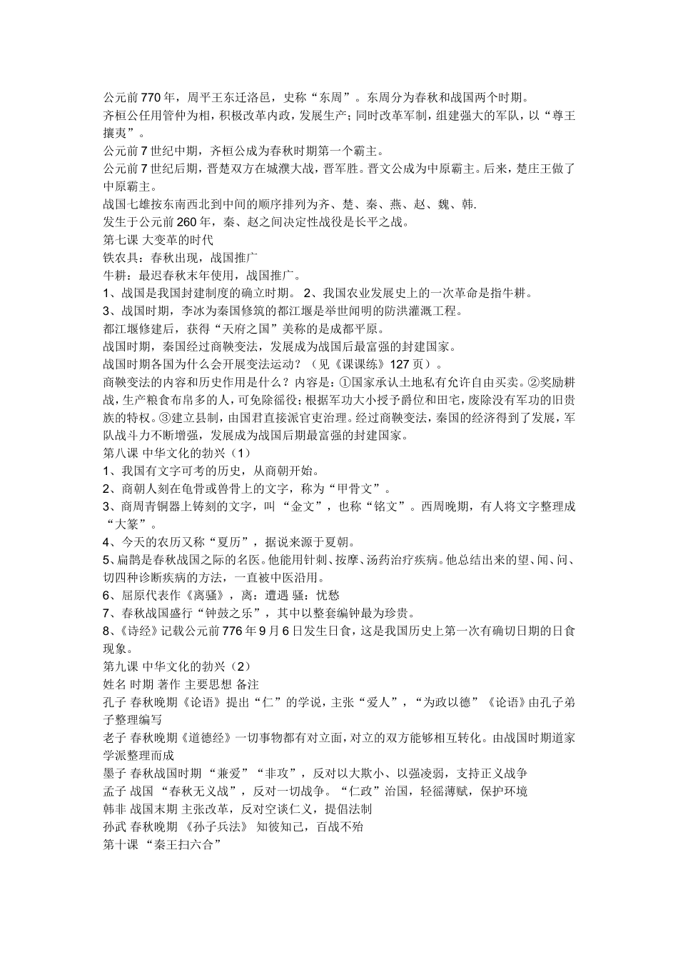 初一历史复习提纲(同名6755)_第2页