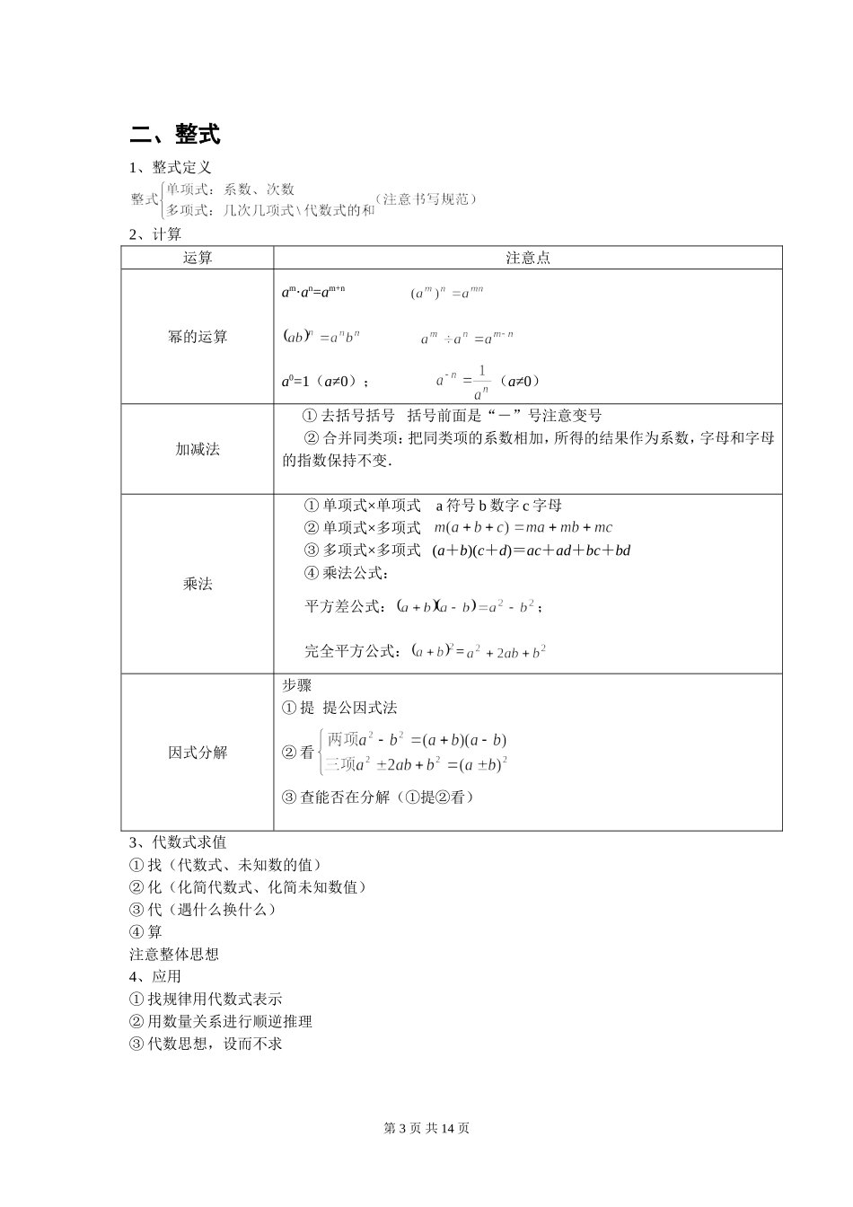 初中代数复习提纲_第3页