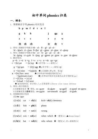 初中单词phonics归类(全册总表)