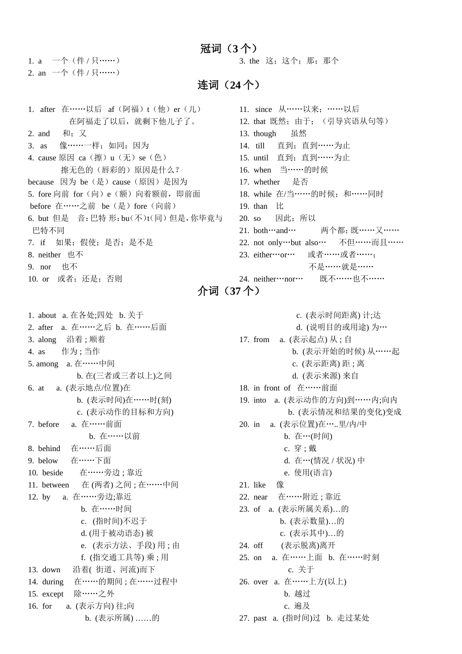 初中单词按词性分类_第1页