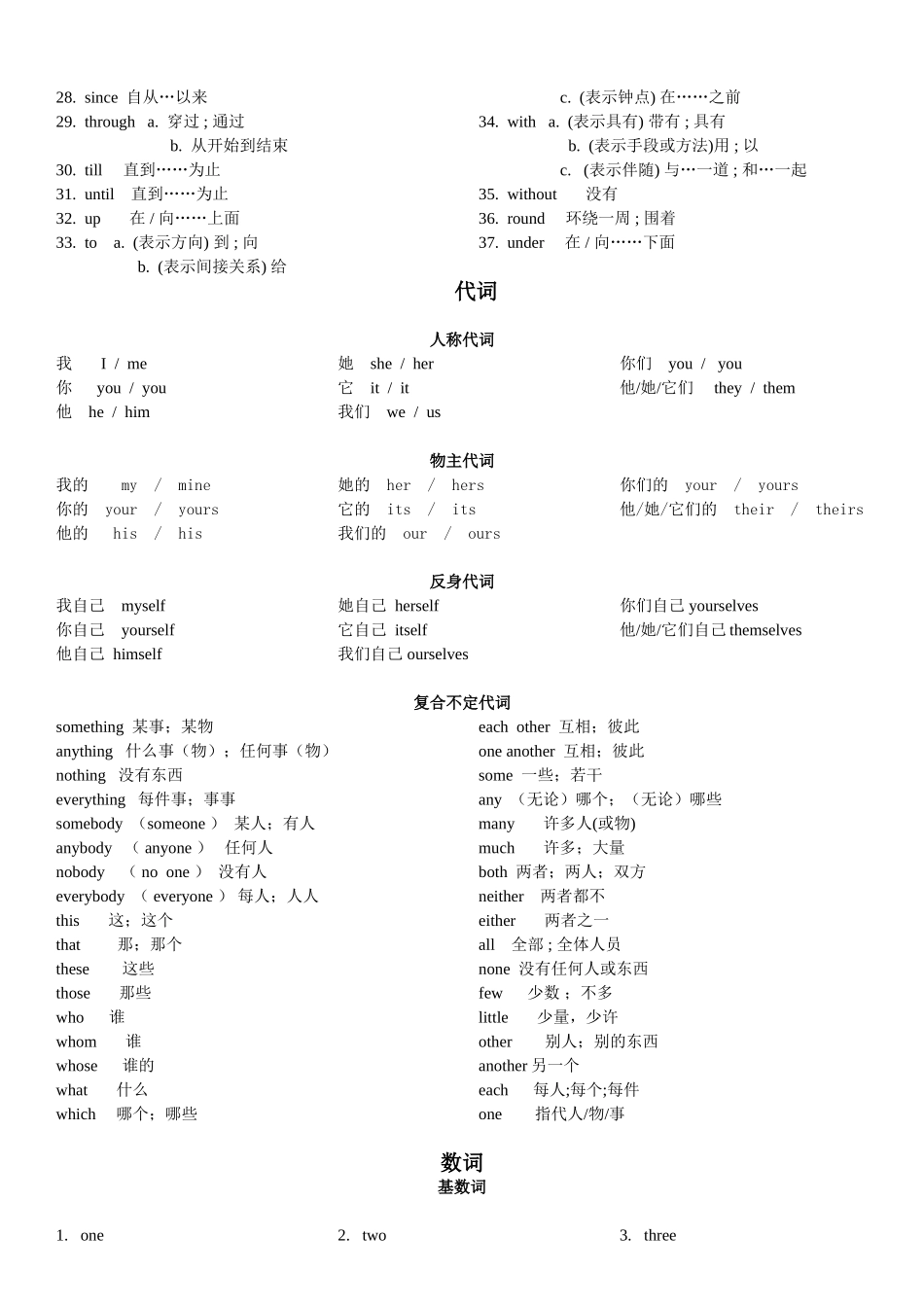 初中单词按词性分类_第2页