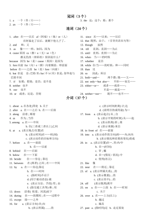 初中单词按词性分类