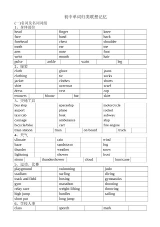 初中单词归类联想记忆