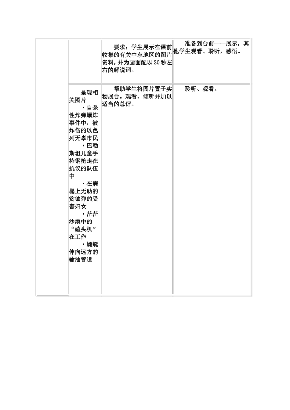 初中地理《中东》教学设计_第3页