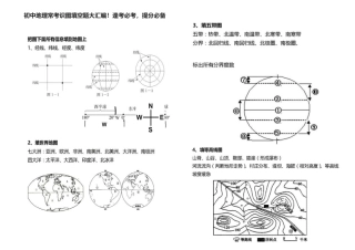 初中地理常考识图填空题大汇编!