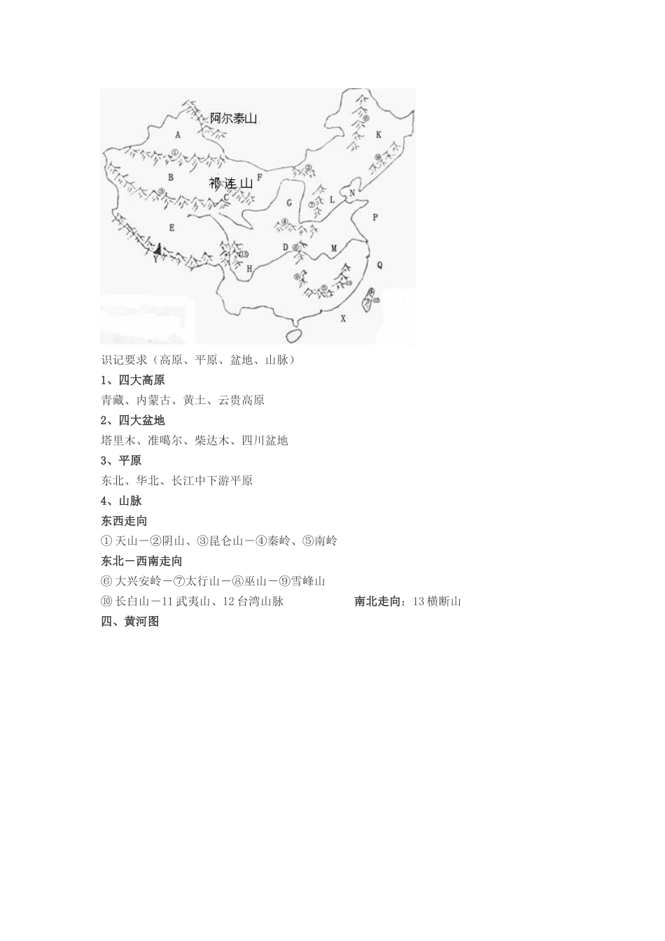 初中地理各种空白填充图_第3页