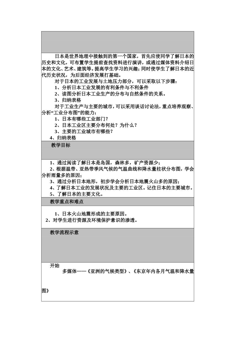 初中地理工作案例_第2页