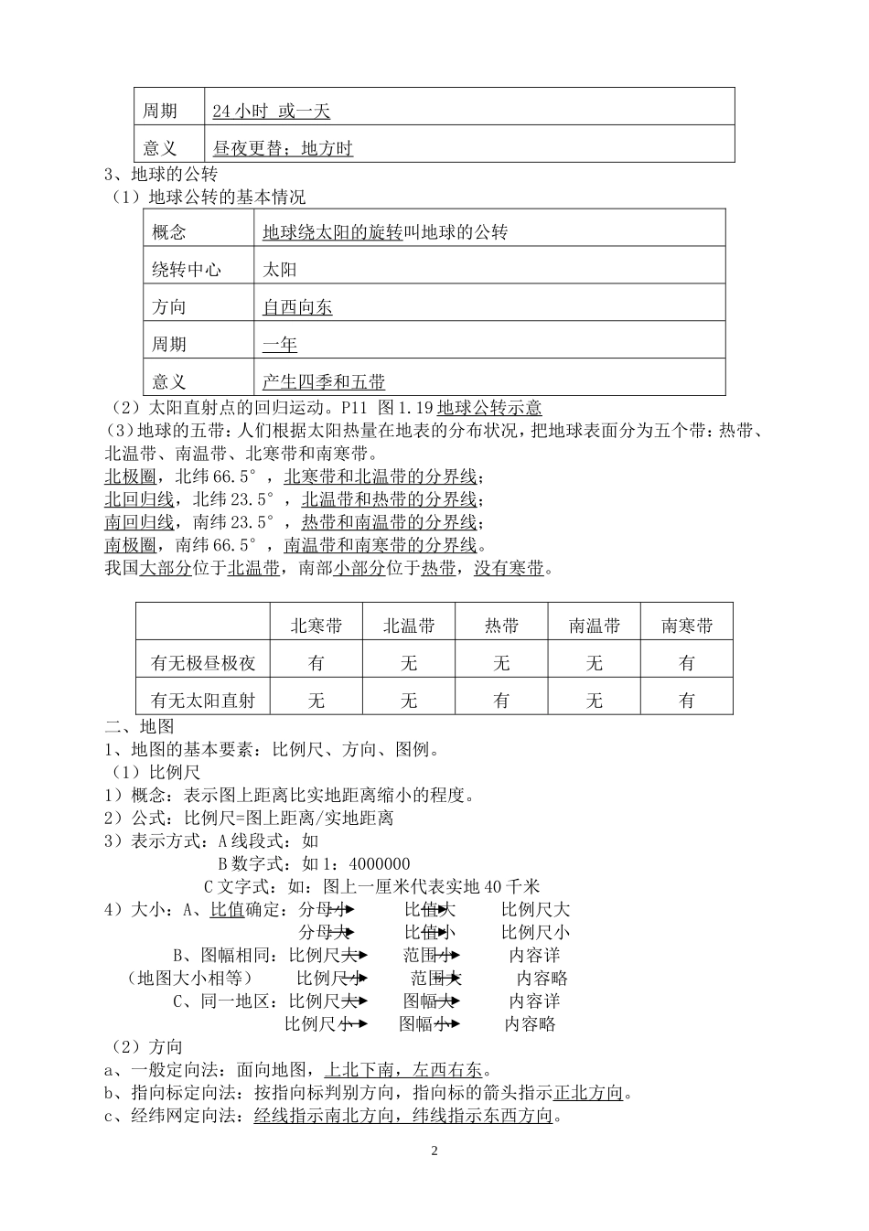 初中地理会考必考知识点汇总(同名10354)_第2页