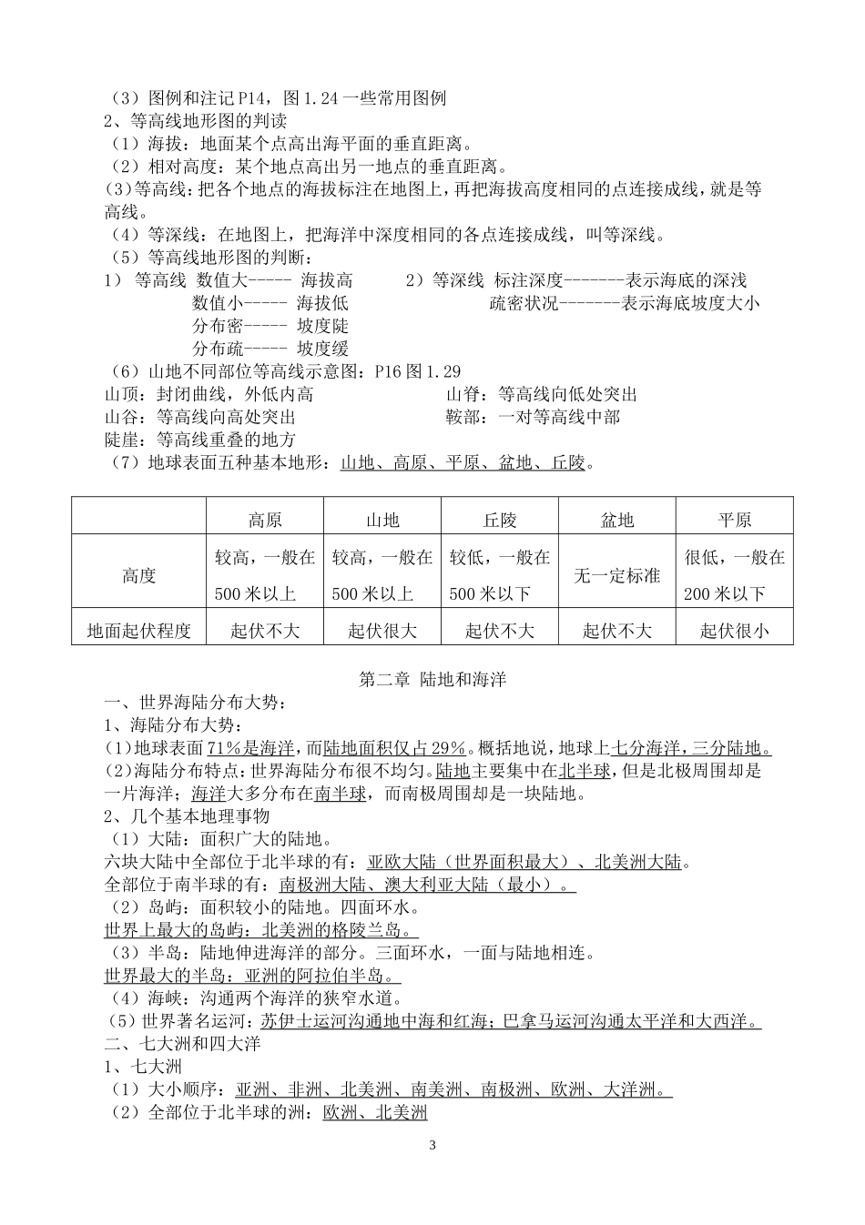 初中地理会考必考知识点汇总(同名10354)_第3页