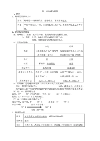 初中地理会考必考知识点汇总(同名10354)