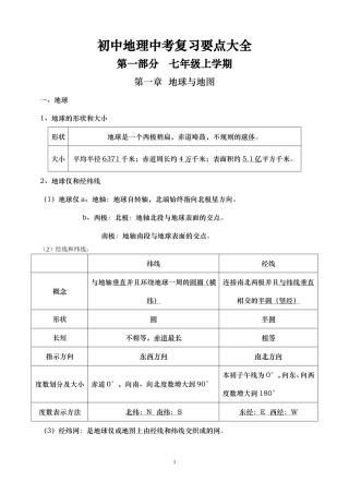 初中地理会考必考知识点汇总