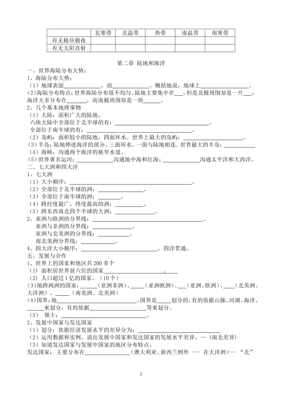 初中地理会考必考知识点汇总1_第2页