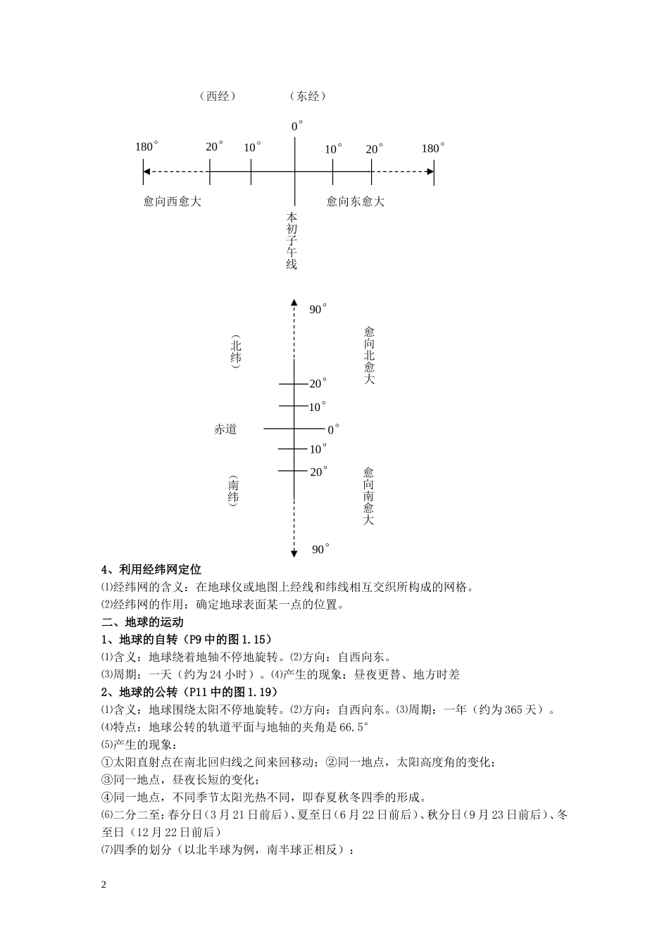 初中地理会考复习资料(人教版)(同名11673)_第2页