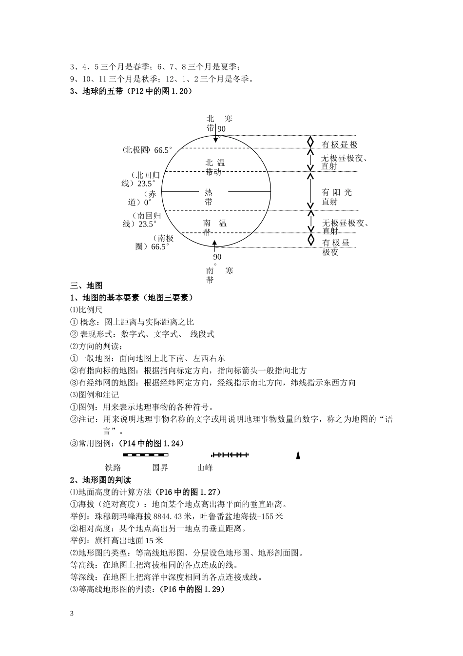 初中地理会考复习资料(人教版)(同名11673)_第3页