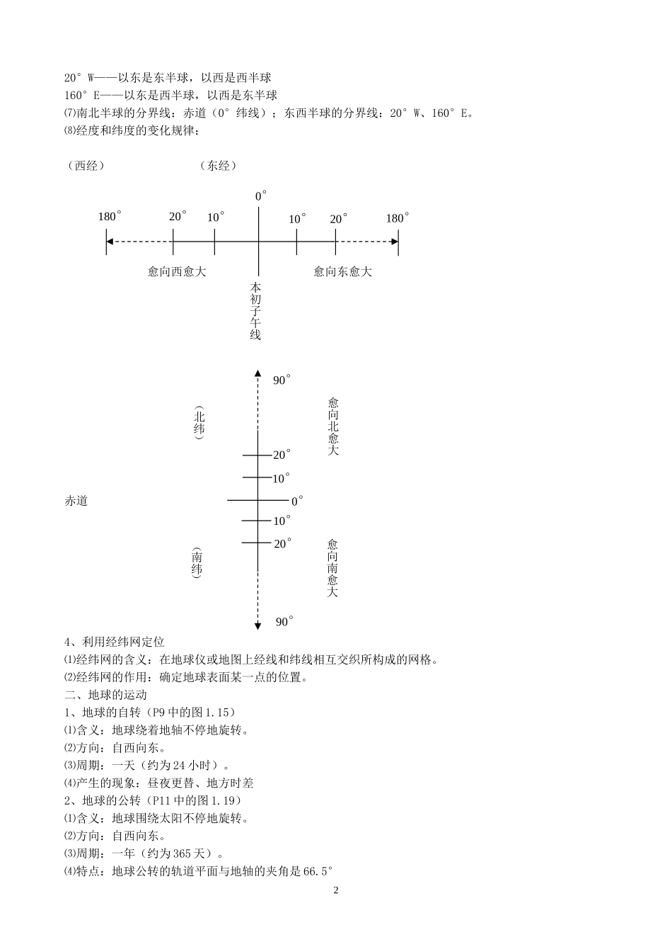 初中地理会考复习资料(人教版)(同名16673)_第2页