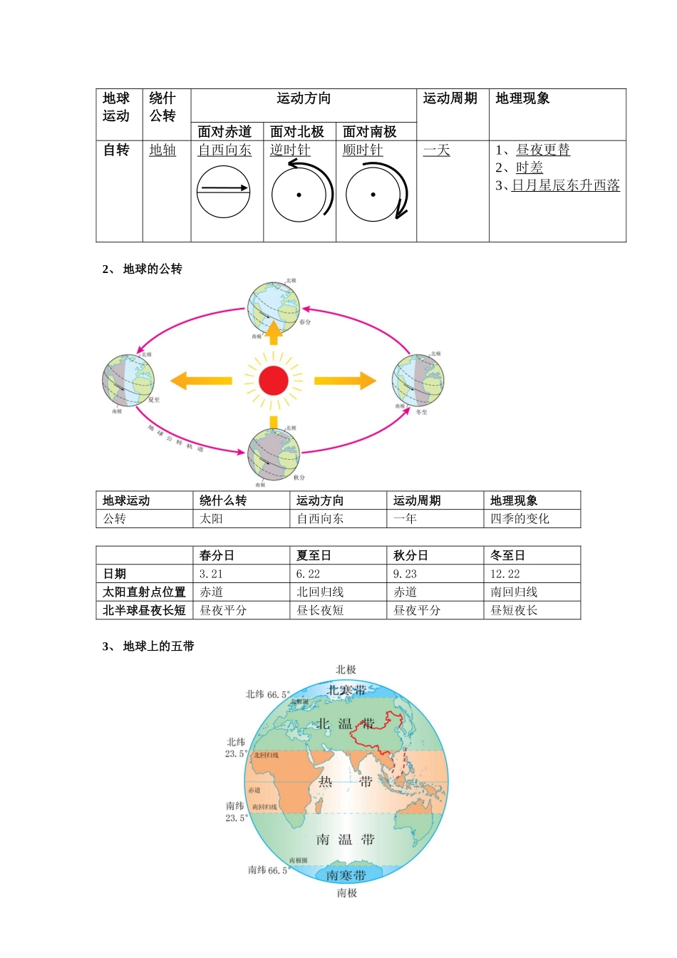 初中地理结业考试复习资料(同名16674)_第3页