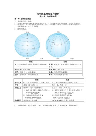 初中地理结业考试复习资料(同名16674)