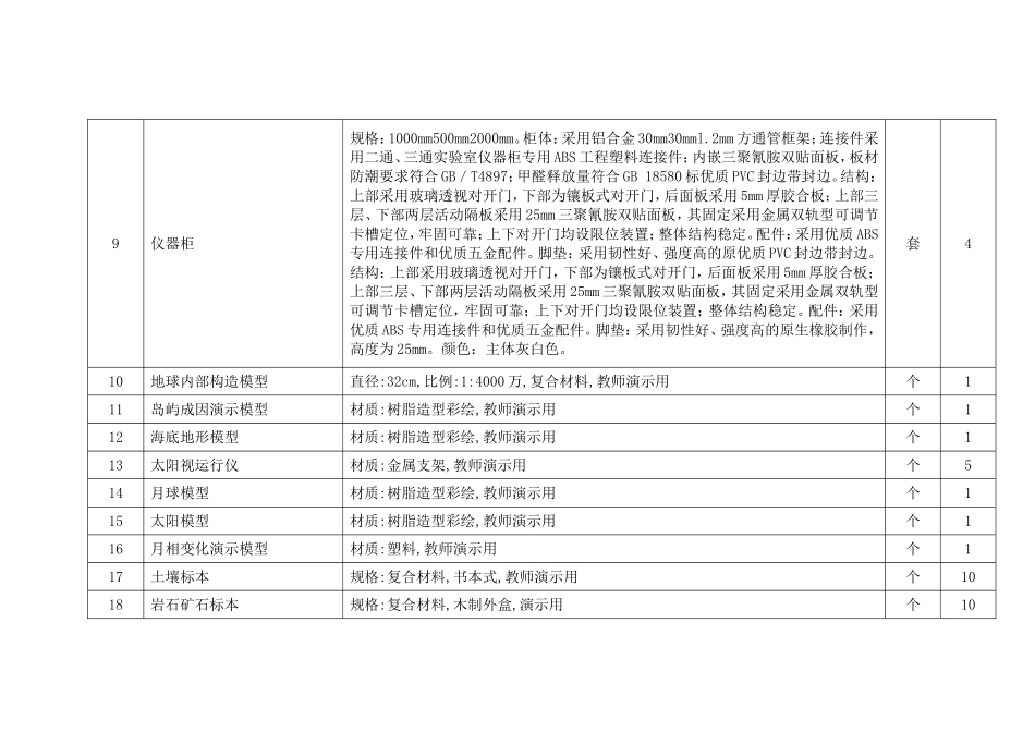 初中地理实验室及仪器_第3页
