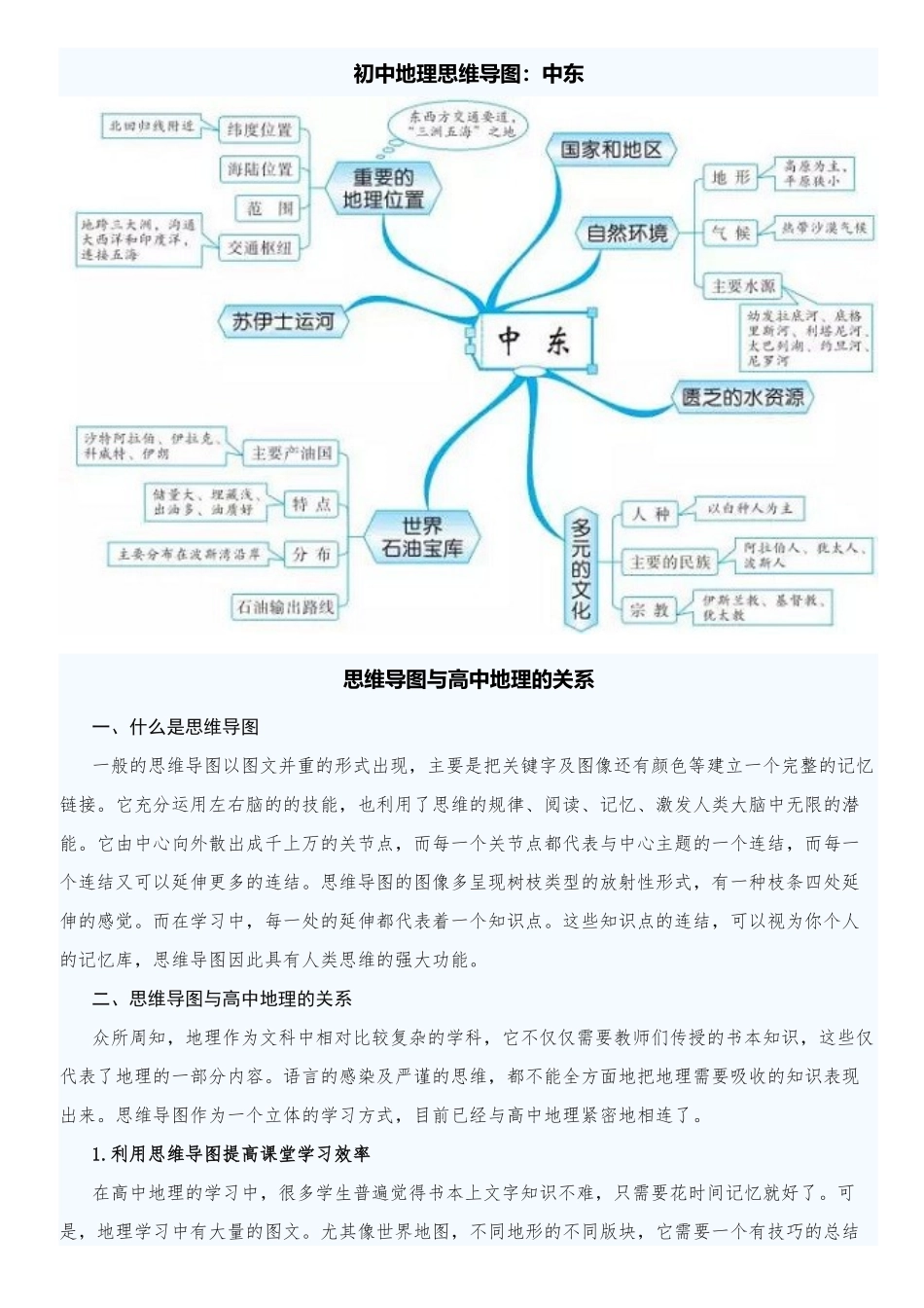 初中地理思维导图_第3页