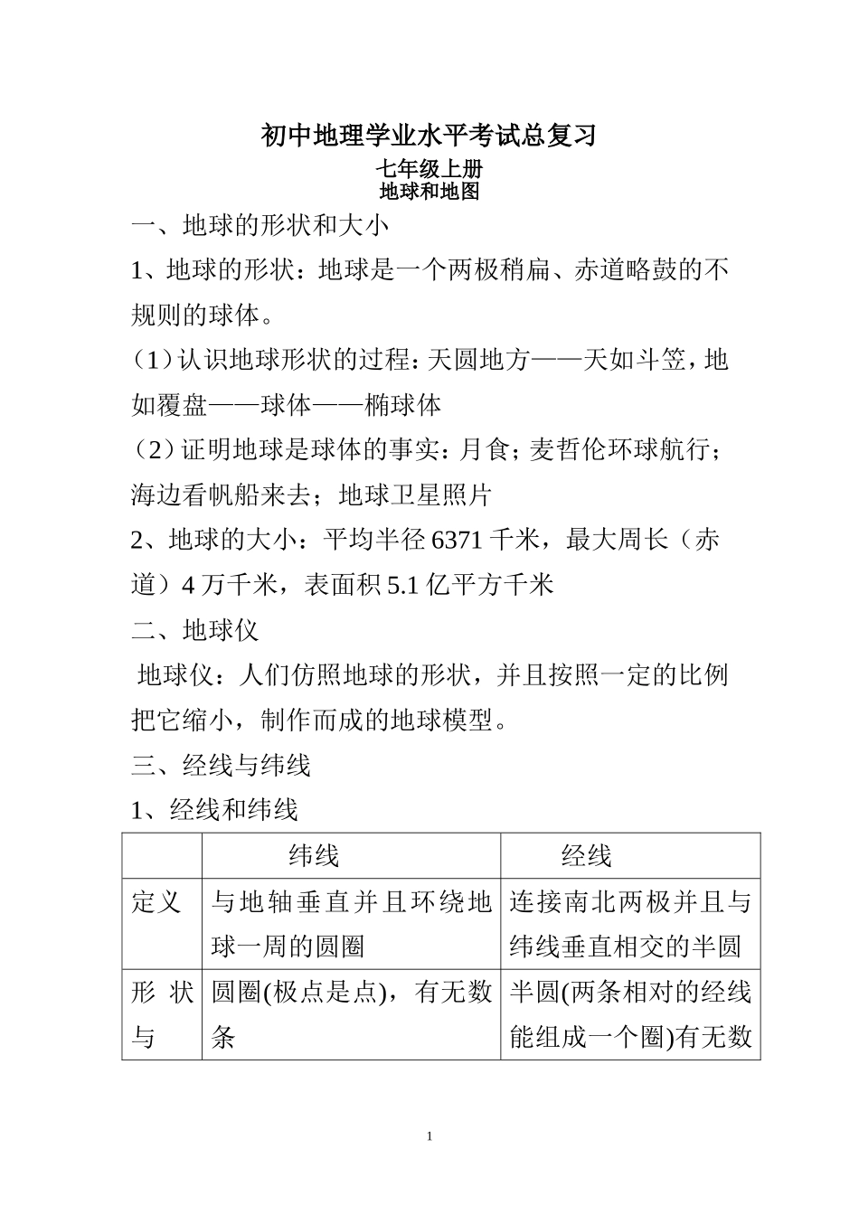 初中地理学业水平考试总复习_第1页