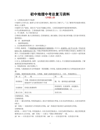 初中地理中考总复习(2013)
