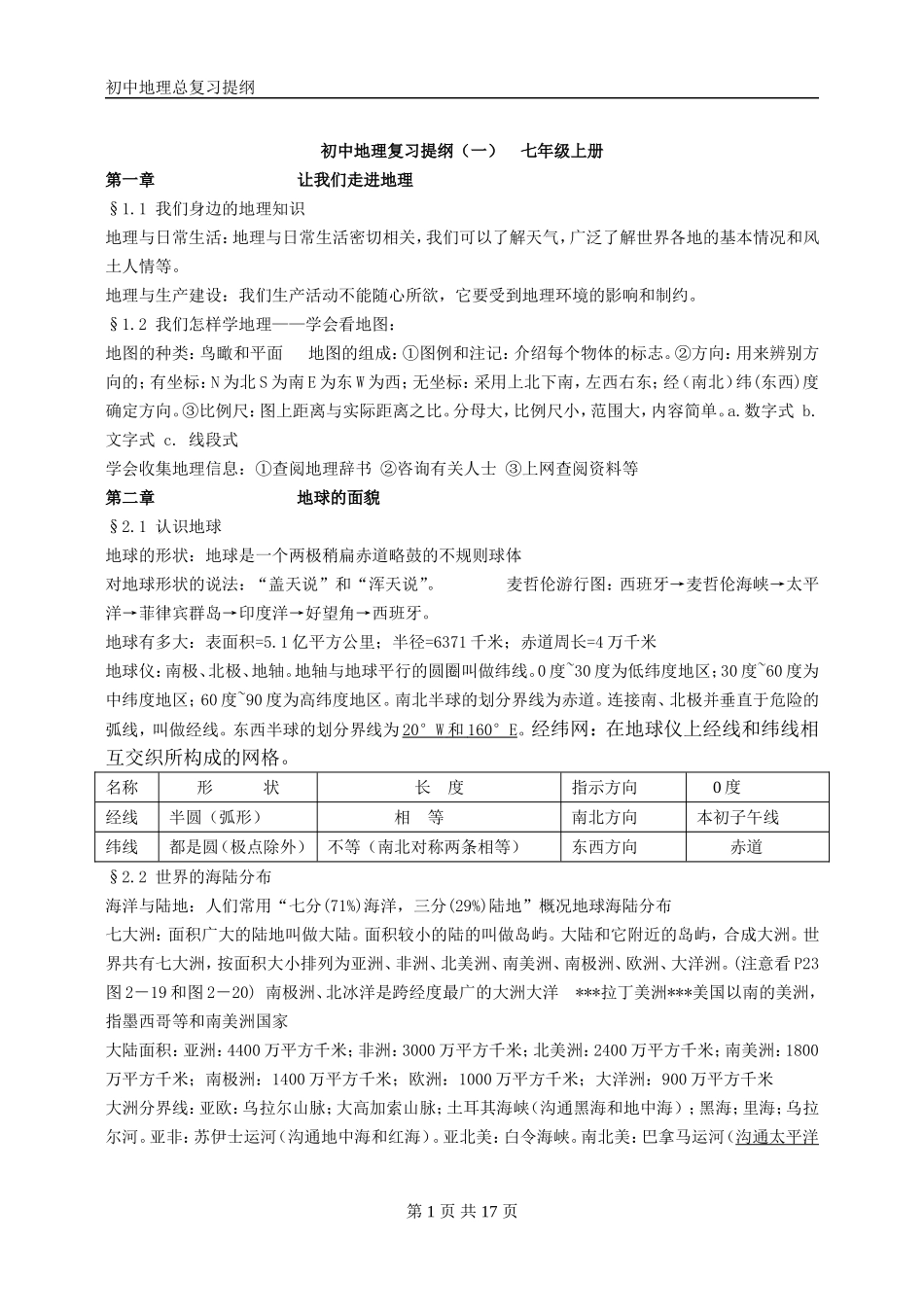 初中地理总复习纲要_第1页