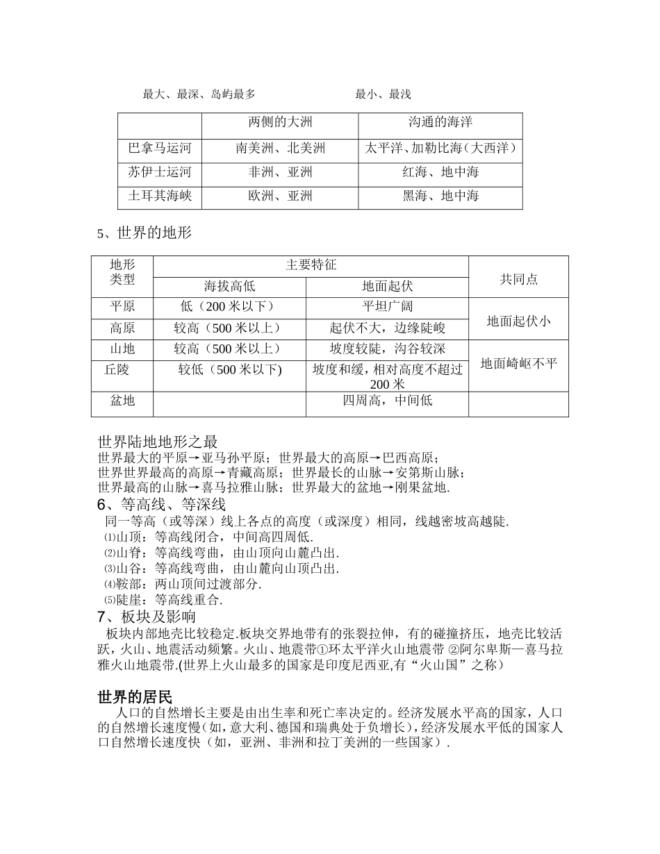 初中地理总复习考点记背_第2页