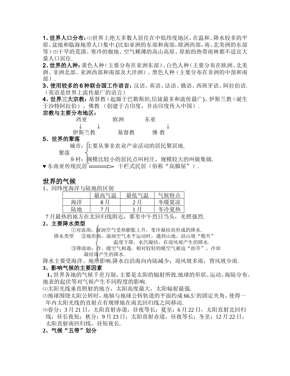 初中地理总复习考点记背_第3页