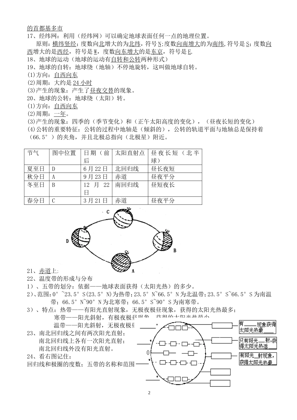 初中地理总复习提纲—四册全_第2页