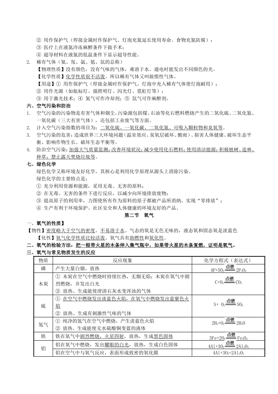 初中--第二单元--我们周围的空气_第2页
