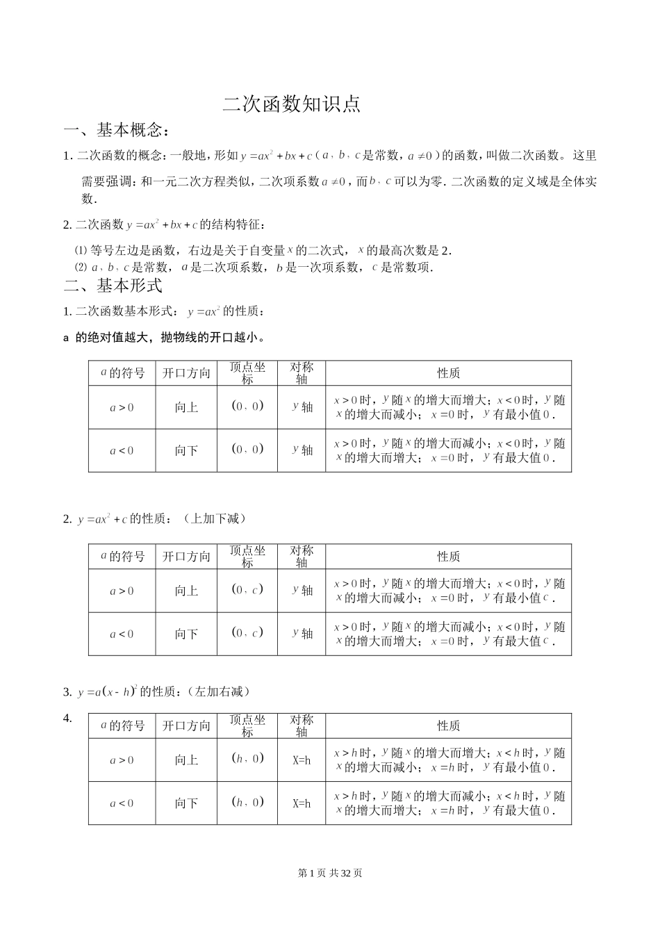 初中二次函数知识点汇总(史上最全)_第1页